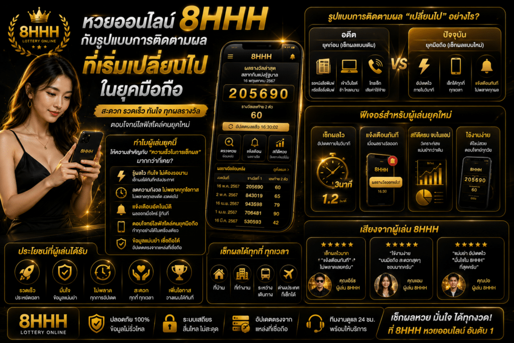 หวยออนไลน์ 8HHH กับรูปแบบการติดตามผลที่เริ่มเปลี่ยนไปในยุคมือถือ