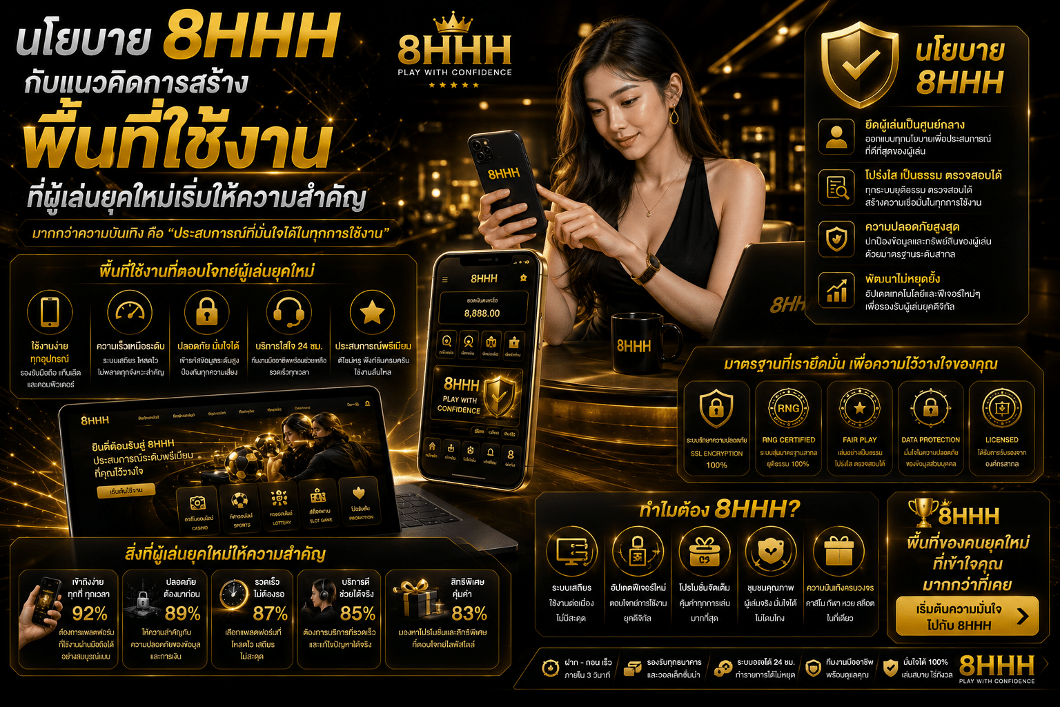 นโยบาย 8HHH กับแนวคิดการสร้างพื้นที่ใช้งานที่ผู้เล่นยุคใหม่เริ่มให้ความสำคัญ